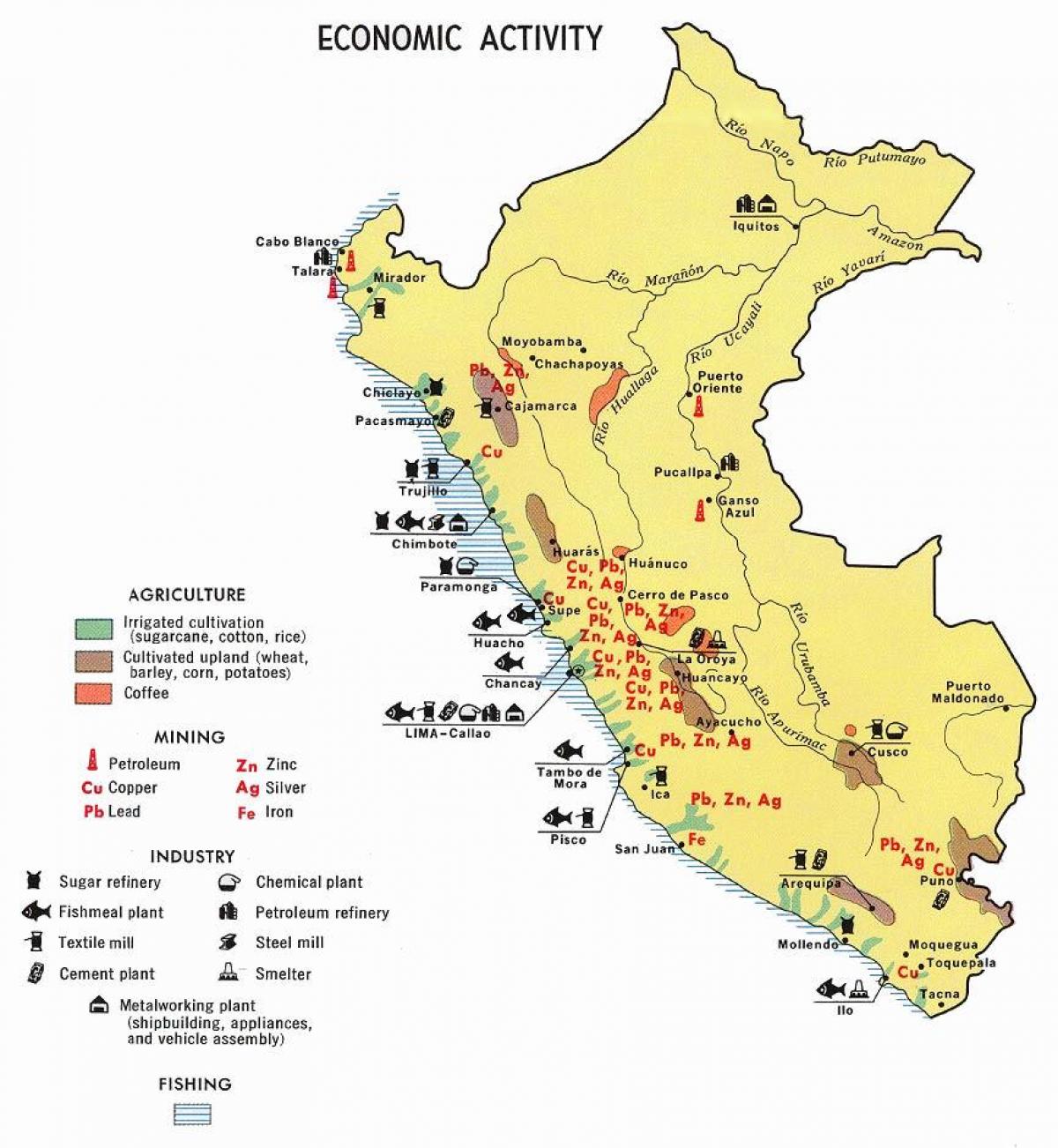kort af Perú landbúnaði