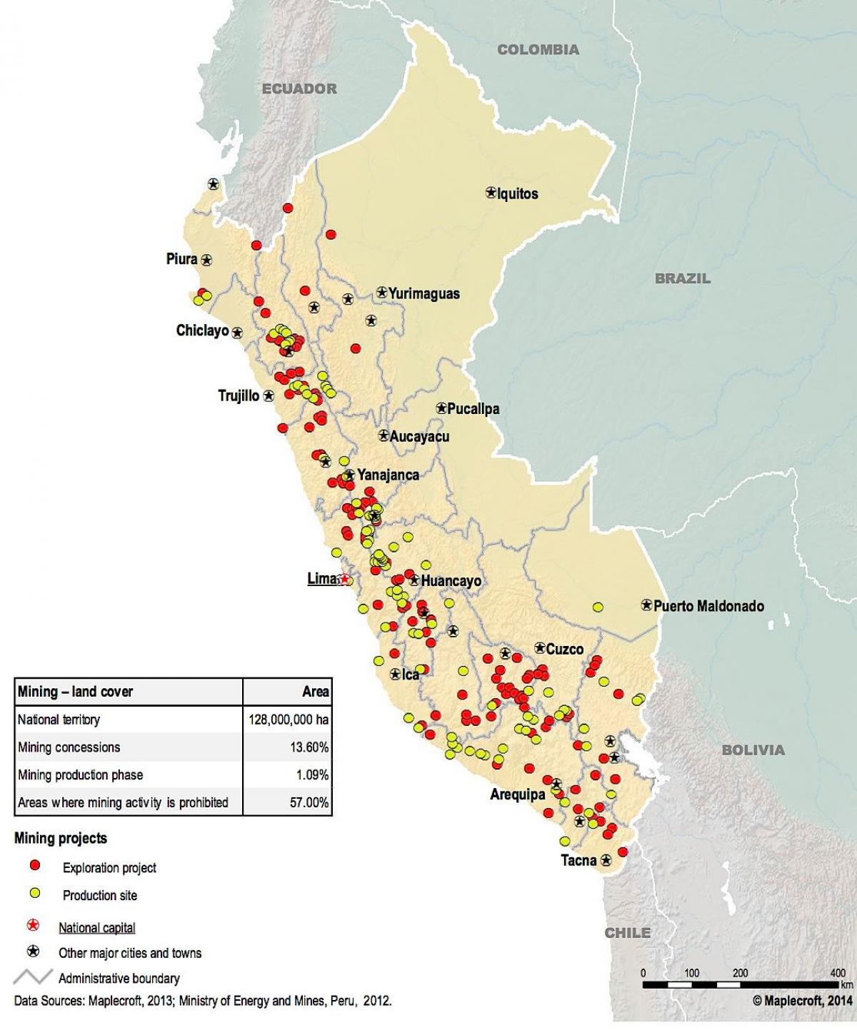 kort af Perú náttúruauðlindir